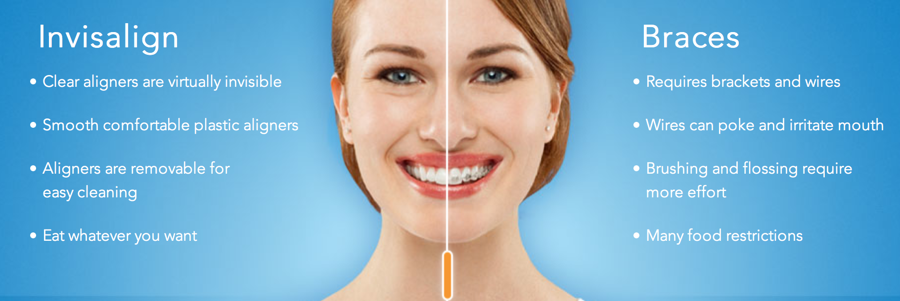 invisalign-your-secret-to-straight-teeth