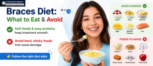 Foods During Braces Treatment